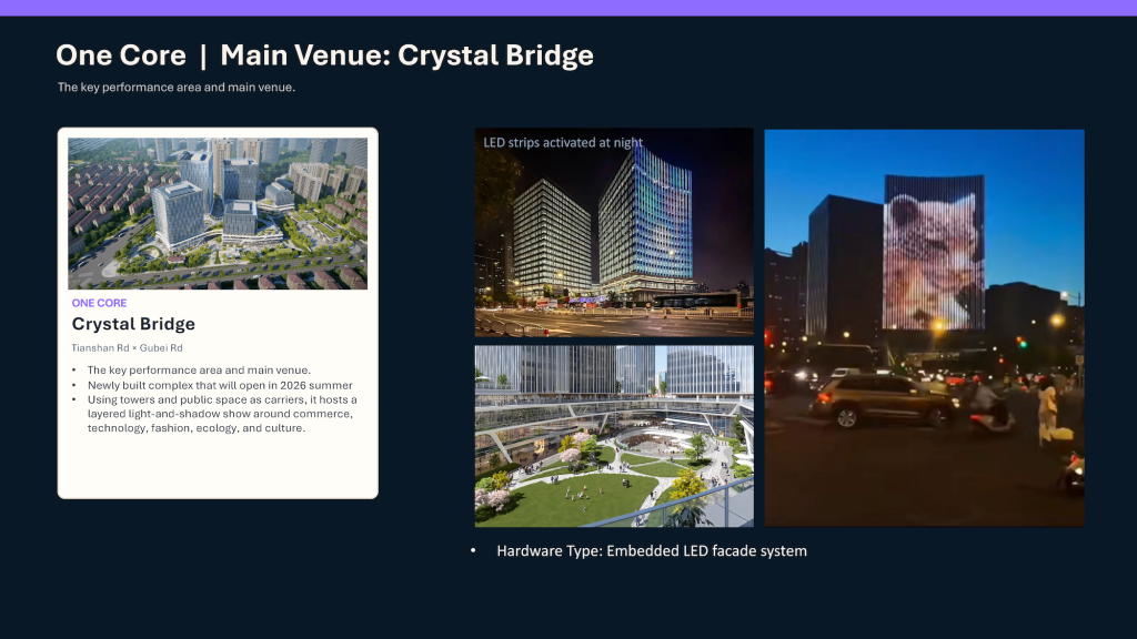 Crystal Bridge Site Overview