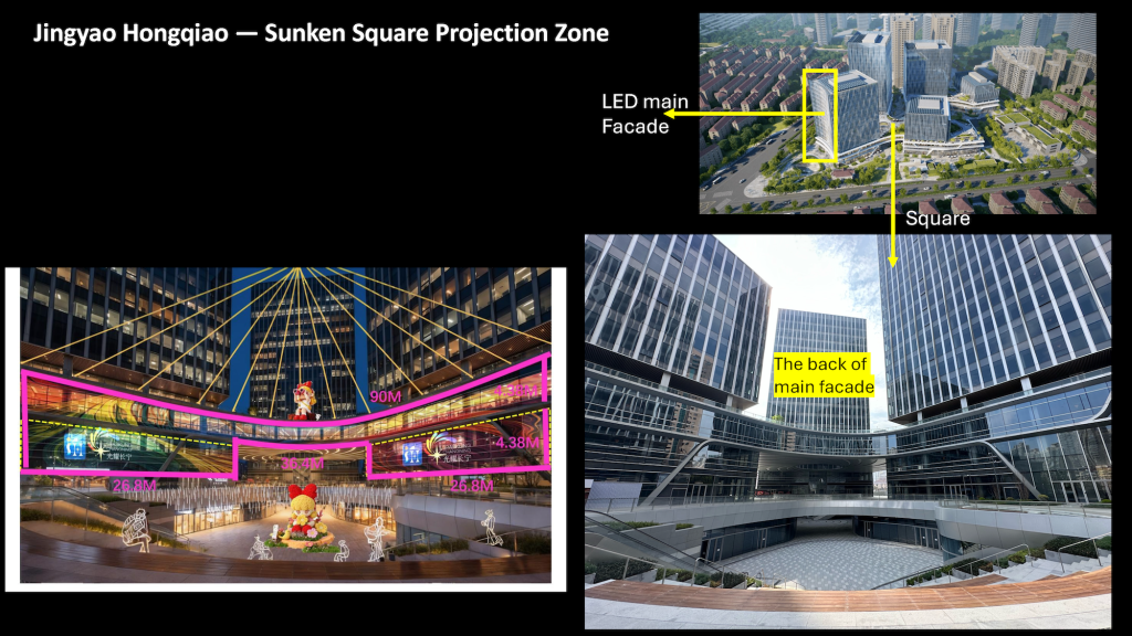 Jingyao Hongqiao — Sunken Square Projection Zone overview