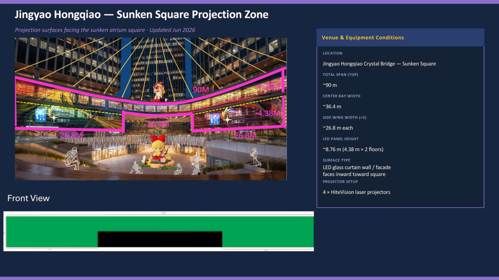 Sunken Square Projection Zone